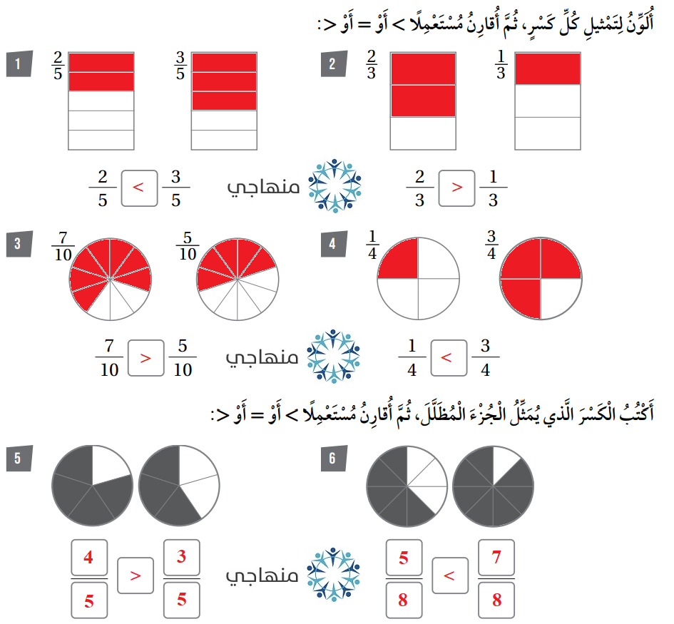 مقارنة الكسور